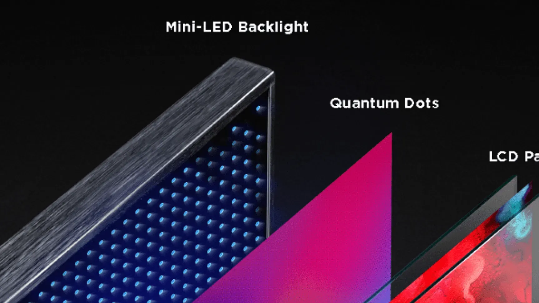 Entenda como a TV MiniLED garante a melhor qualidade de imagem